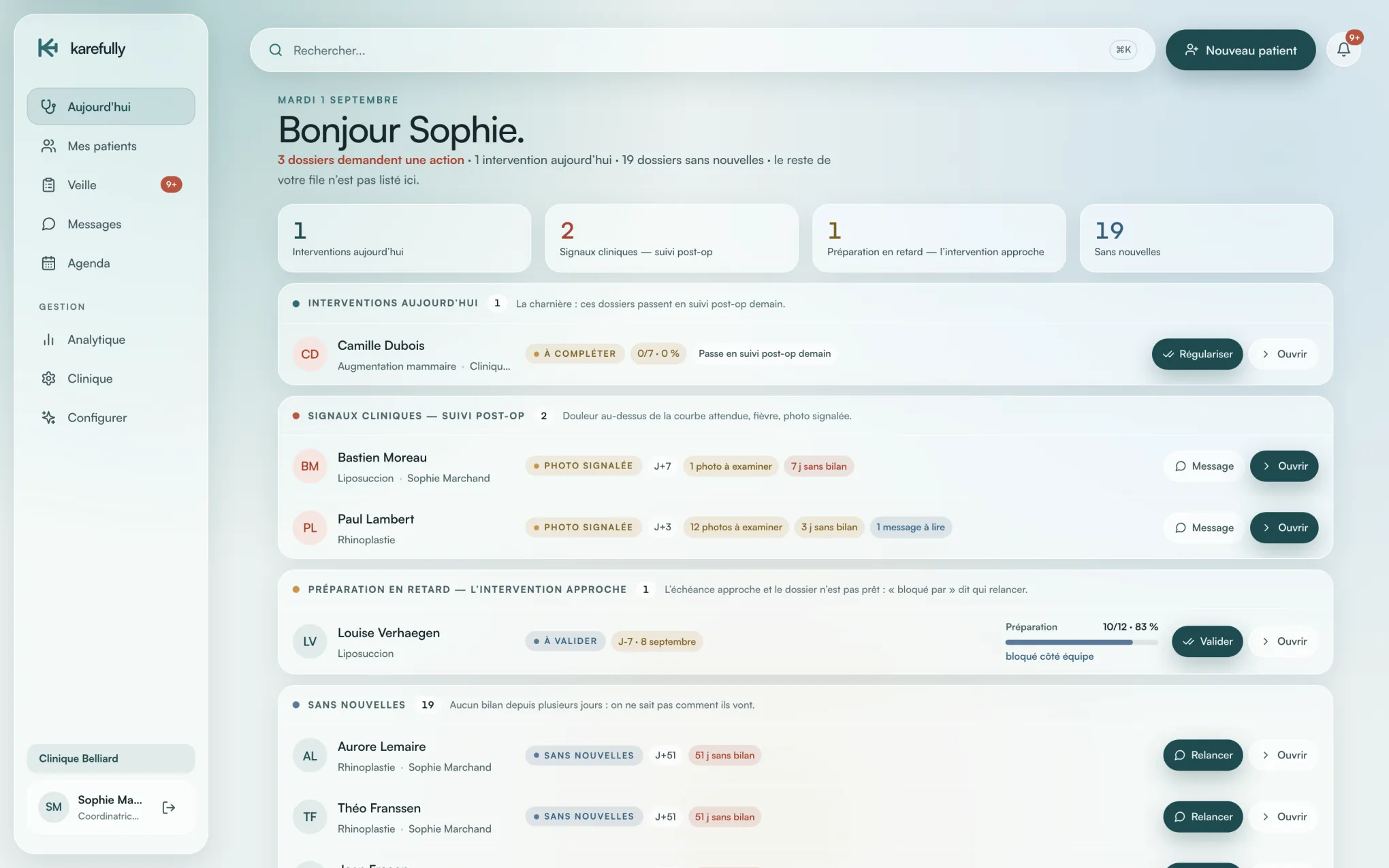 Tableau de bord équipe Karefully — la file du jour, triée selon vos critères